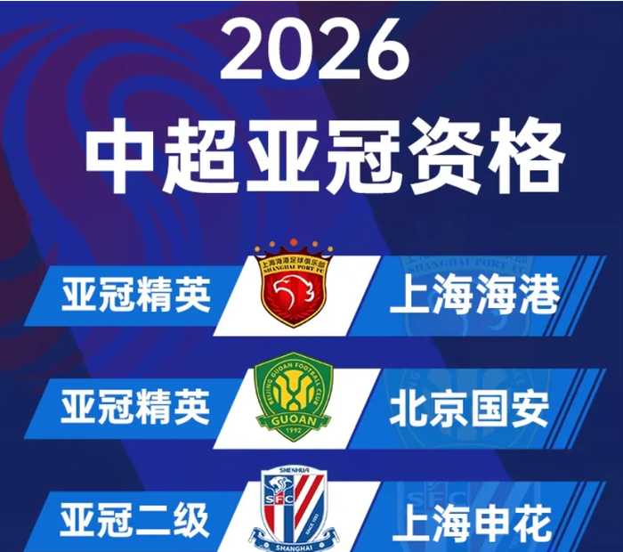 开云-亚足联官宣！亚冠扩军至32队，中超名额突然增加：国安渔翁得利|亚冠精英联赛|附加赛|上海海港|北京国安|亚洲足球联合会_新浪体育_新浪新闻